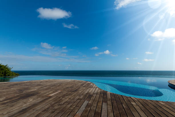 Infinity pool with views of the sea and blue sky
