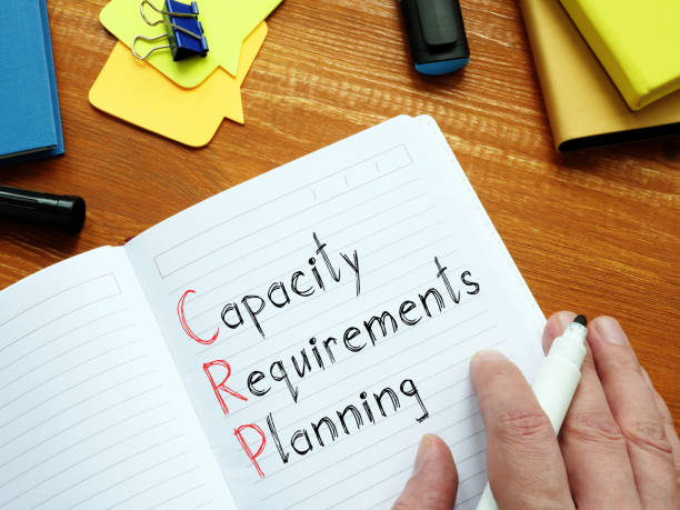 istock Capacity Requirements Planning CRP is shown on the business photo 1256740973