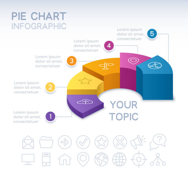 Five Section 3D Infographic Pie Chart Pie chart 3D infographic isometric five 5 option pie chart info and data design. 5 infographics stock illustrations