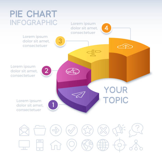 Four Section 3D Infographic Pie Chart Pie chart 3D infographic isometric four 4 option pie chart info and data design. balance drawings stock illustrations