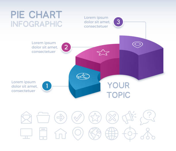 illustrazioni stock, clip art, cartoni animati e icone di tendenza di grafico a torta infografica 3d a tre sezioni - 3