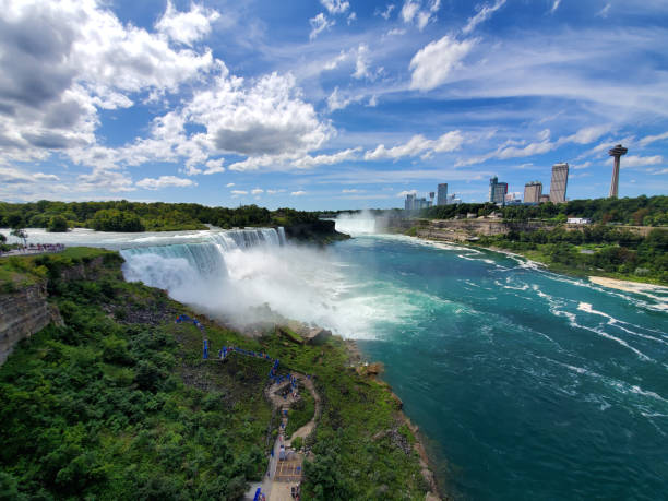 istock Niagara Falls View Wide Angel 1256776659