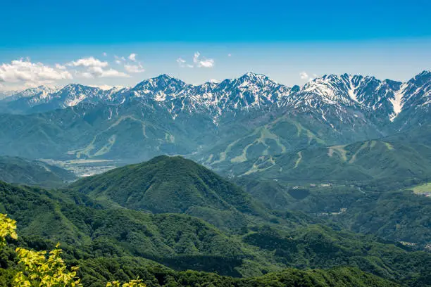 View of the Hakuba Valley and surrounding peaks  of the Japanese Alps.