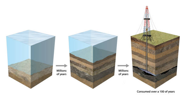 istock Oil and gas natural formation and extraction 1256804188