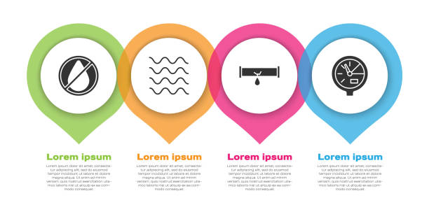 illustrazioni stock, clip art, cartoni animati e icone di tendenza di impostare la goccia d'acqua vietata, onda, tubo rotto con acqua che perde e contatore dell'acqua. modello infografico aziendale. vettore - environmental indicator