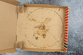 empty pizza delivery box on kitchen counter