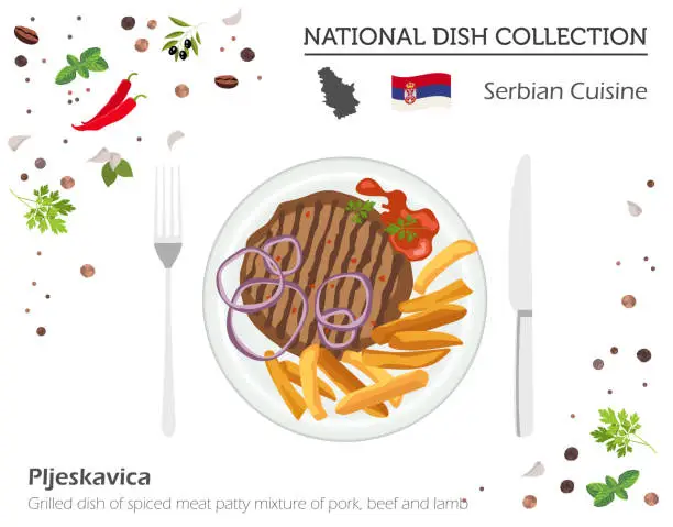 Vector illustration of Serbian Cuisine. European national dish collection. Grilled dish of spiced meat patty mixture of pork, beef and lamb isolated on white, infographic