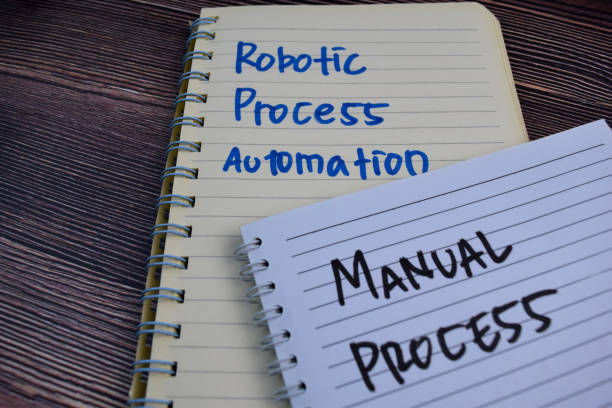 istock Robotic Process Automation (RPA) and Manual Process write on a book isolated on the table. 1256967245