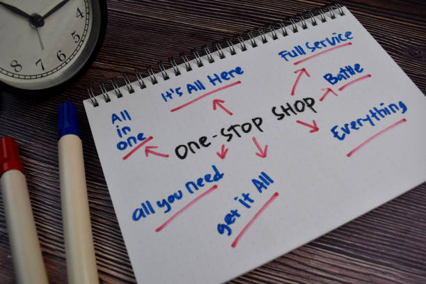 istock One-Stop Shop text with keywords on a book. Chart or mechanism concept. 1256967333