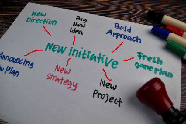 istock New Initiative text with keywords on a book. Chart or mechanism concept. 1256967858