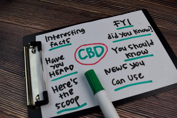 istock CBD and newspaper keywords write on a book isolated on the table. 1256967860