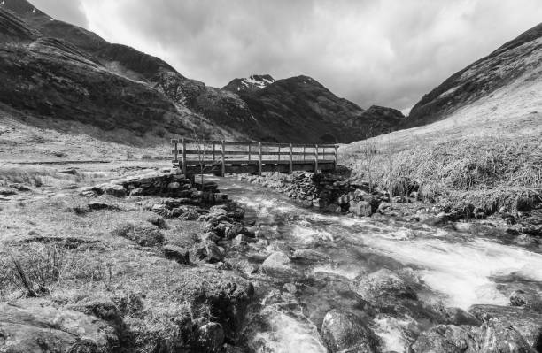 istock Landscape In Scotland 1256999009