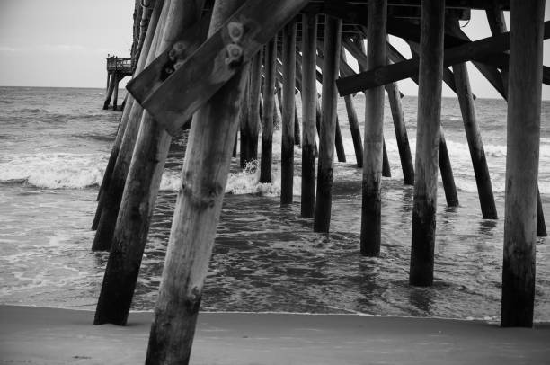 istock View From Myrtle Beach Fishing Pier 1257050592