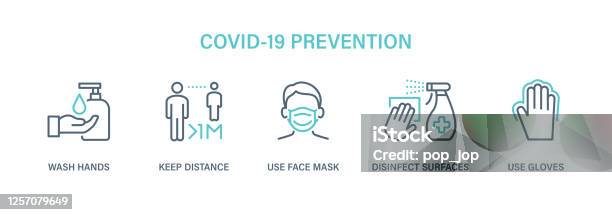 Coronavirus Covid19 Prevention Icon Set Virus Vector Illustration Stock Illustration - Download Image Now