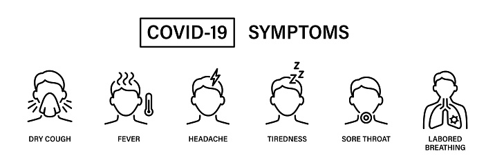 Coronavirus COVID-19 Symptomes - Icon Set. Virus vector illustration