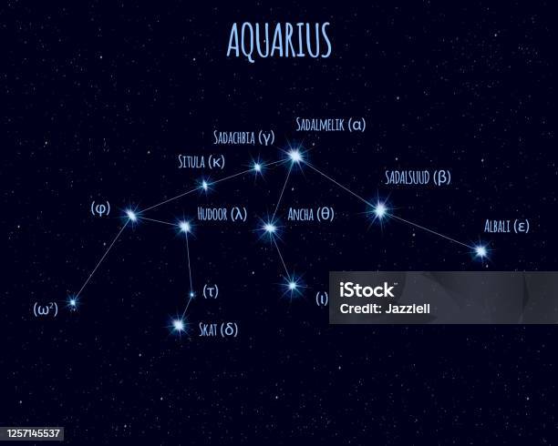Aquarius Constellation Vector Illustration With The Names Of Basic Stars Stock Illustration - Download Image Now