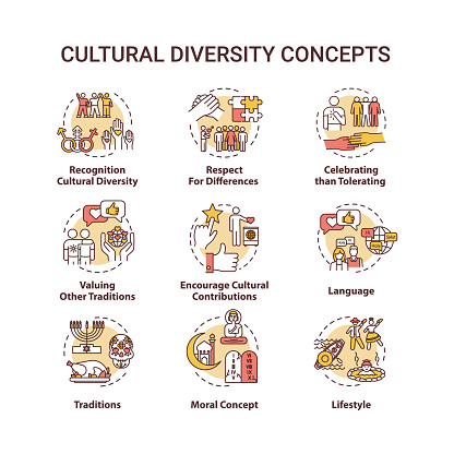 Cultural diversity concept icons set. Respect for different nationality. Multi ethnic equality in group idea thin line RGB color illustrations. Vector isolated outline drawings. Editable stroke