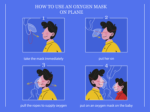 How to use oxygen mask on the plane in emergency case. Flight instruction. Passenger showing process of breathing mask usage. Isolated illustration in cartoon style