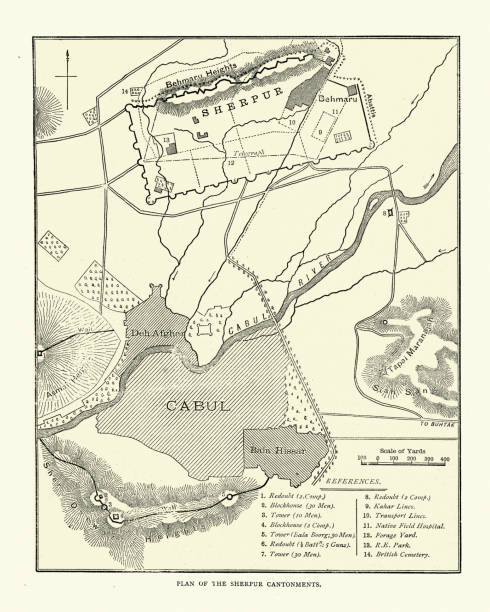 istock Map of the Sherpur Cantonment, Kabul, Second Anglo-Afghan War 1257205993