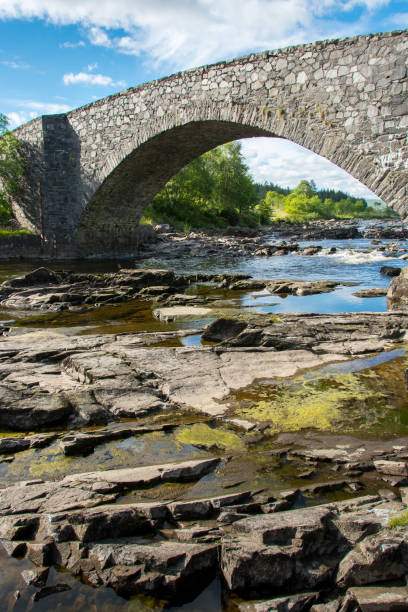 istock Along the West highland Way in Scotland. 1257257252