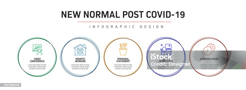 Control Chart New Normal The New Normal Related Process Infographic Template Process Timeline ...