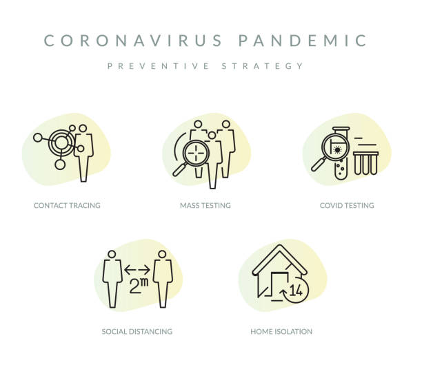 Coronavirus Pandemic - Preventive Strategy - Icon Coronavirus Pandemic - Preventive Strategy - Icon as EPS 10 File tracing stock illustrations