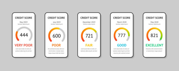 концепция шкалы кредитных баллов плоский вектор иллюстрации - credit score stock illustrations