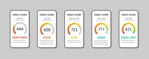 Credit score scale concept flat vector illustration Set smartphones with credit score app on the screen. Financial information about the client vector illustration isolated on white background. credit score stock illustrations