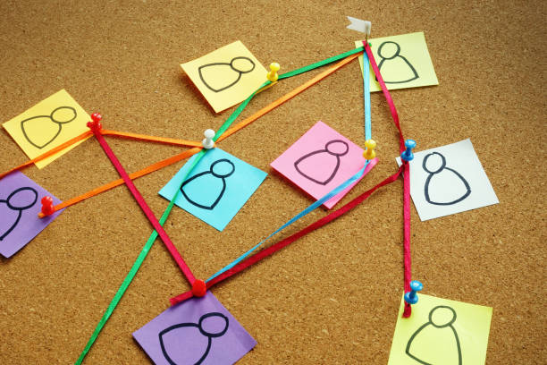 istock Delegating or company structure with figures and pins on the board. 1257353408
