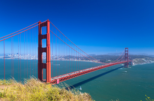 panorama view of Golden Gate Bridge, San Francisco, California