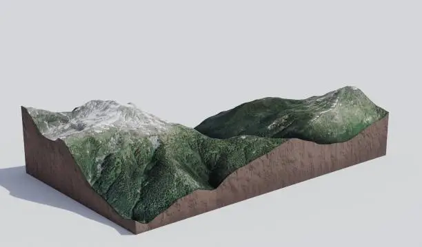 Photo of 3d rendering illustration of a terrain for the purpose of commercial use