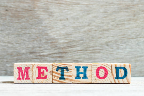 istock Alphabet letter in word method on wood background 1257401395