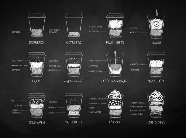 Chalk drawn black and white coffee recipes Vector chalk drawn black and white coffee recipes in disposable cup takeaway on chalkboard background flat white stock illustrations