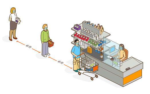 social distancing in market: 
customers with masks, plexiglass barriers installed at the cash registers - 26.6° isometric