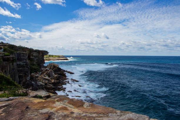 istock End of the Land 1257565579
