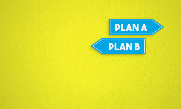 Plan A and Plan B Directional Sign On The Yellow Wall Background
