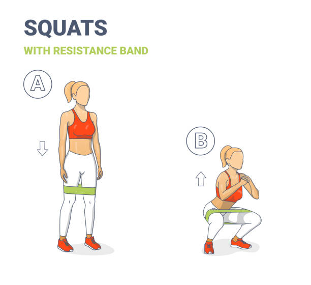 Girl doing Squats with Resistance Band Silhouettes. Squatting Athletic Young Woman Does Elastic Band Workout Exercise Girl doing Squats with Resistance Band Silhouettes. Squatting Athletic Young Woman in Sportswear Top, Leggings, and Sneakers Does Butt Workout Exercise with Rubber Elastic Band. athletic legs stock illustrations