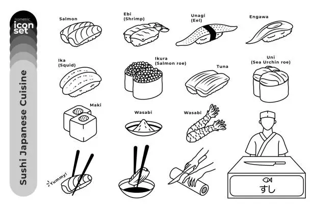 Vector illustration of Japanese Cuisine. Sushi Outline Icon Set on White Background. Vector Stock Illustration. stock illustration