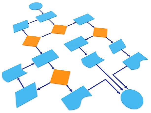 istock Flowchart with different shapes and colors 125778999
