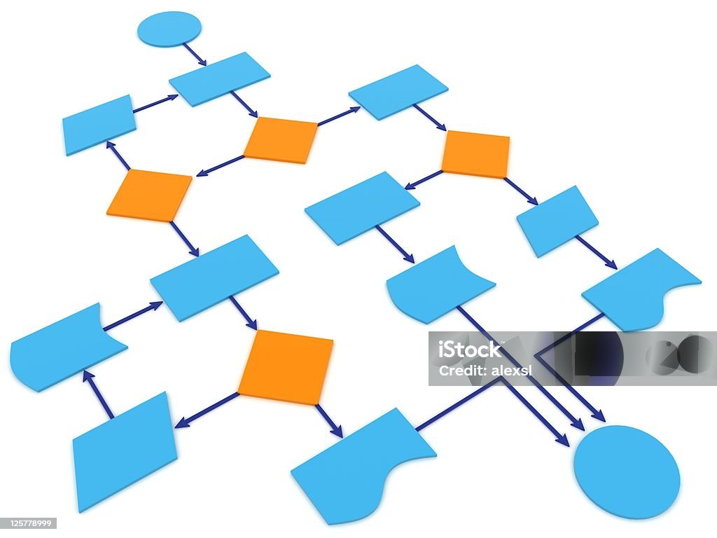 Fluxograma com diferentes formas e cores - Foto de stock de Aplicação móvel royalty-free