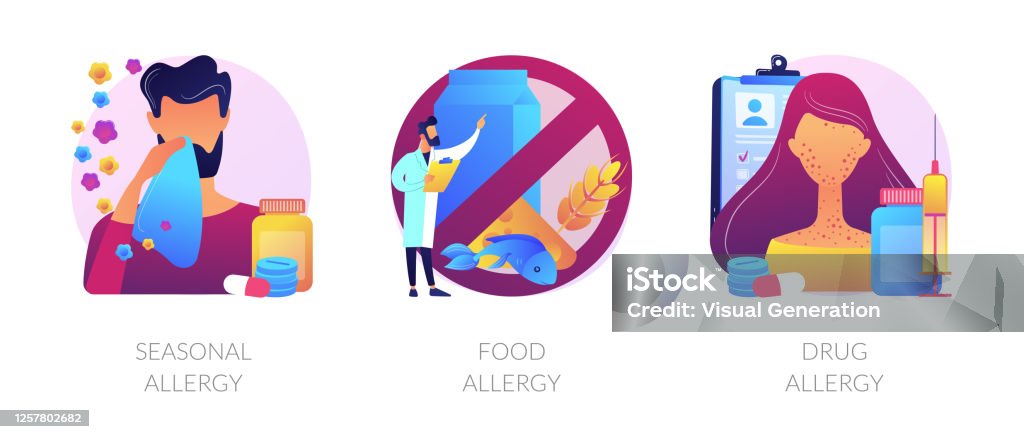 Allgey Allergy Types Abstract Concept Vector Illustrations Stock Illustration ...