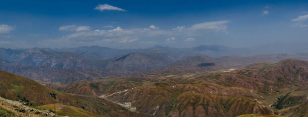 Mountain passes of the Pamir tract