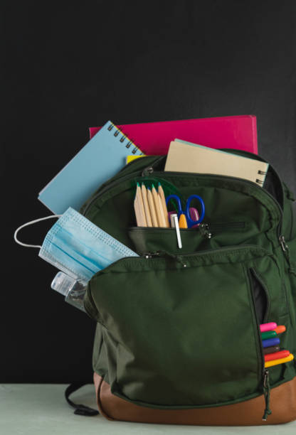 istock Backpack prepared with study supplies and mask for the return to school. Covid-19 concept. 1257812329