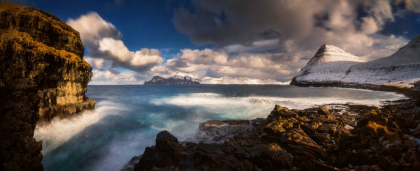 Gjogv coastline panorama