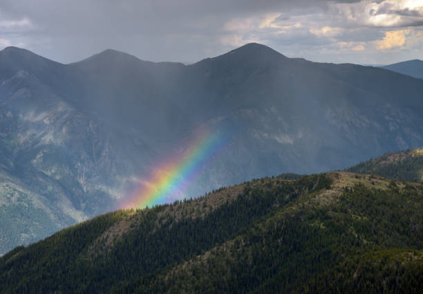 istock A colourful rainbow in front of a mountain ridge. 1257946907