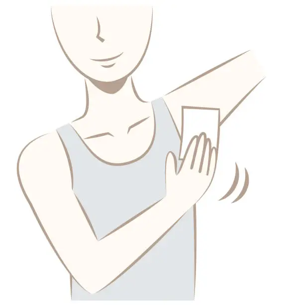 Vector illustration of Men who wipe underarms / Measures against sweat / Body care