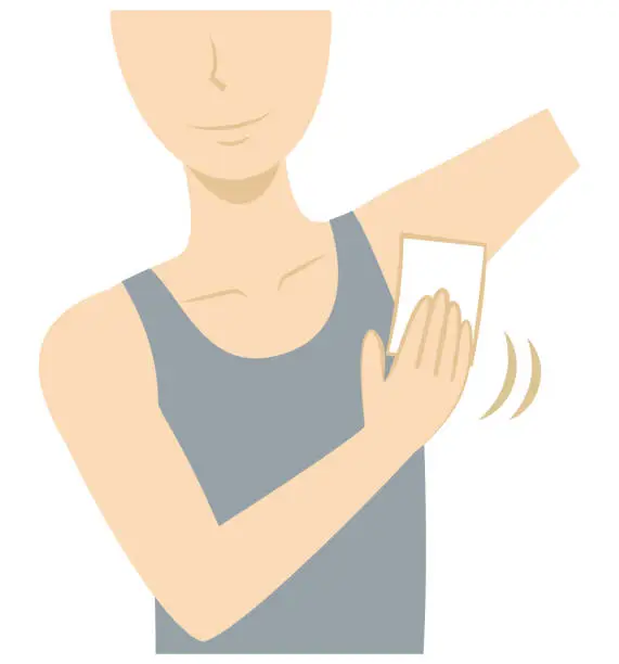 Vector illustration of Men who wipe underarms / Measures against sweat / Body care