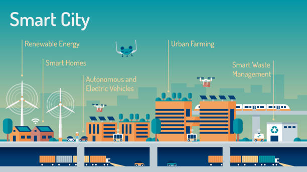 Smart City Conceptual vector illustration of a smart city with future transportation, alternative and renewable energy, urban farming and smart waste management. The illustration is built up with layers and is fully scalable. tunnel illustrations stock illustrations