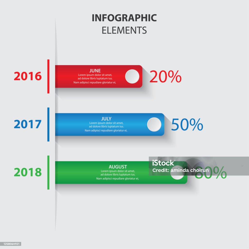 Three Column Timeline Timeline Infographic With 3 Columns Chart Graph Vector Design Template ...