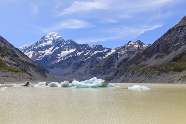 istock Mt Cook from the view of Hooker Lake 1258130016